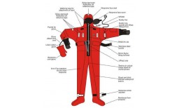 Immersion Suits